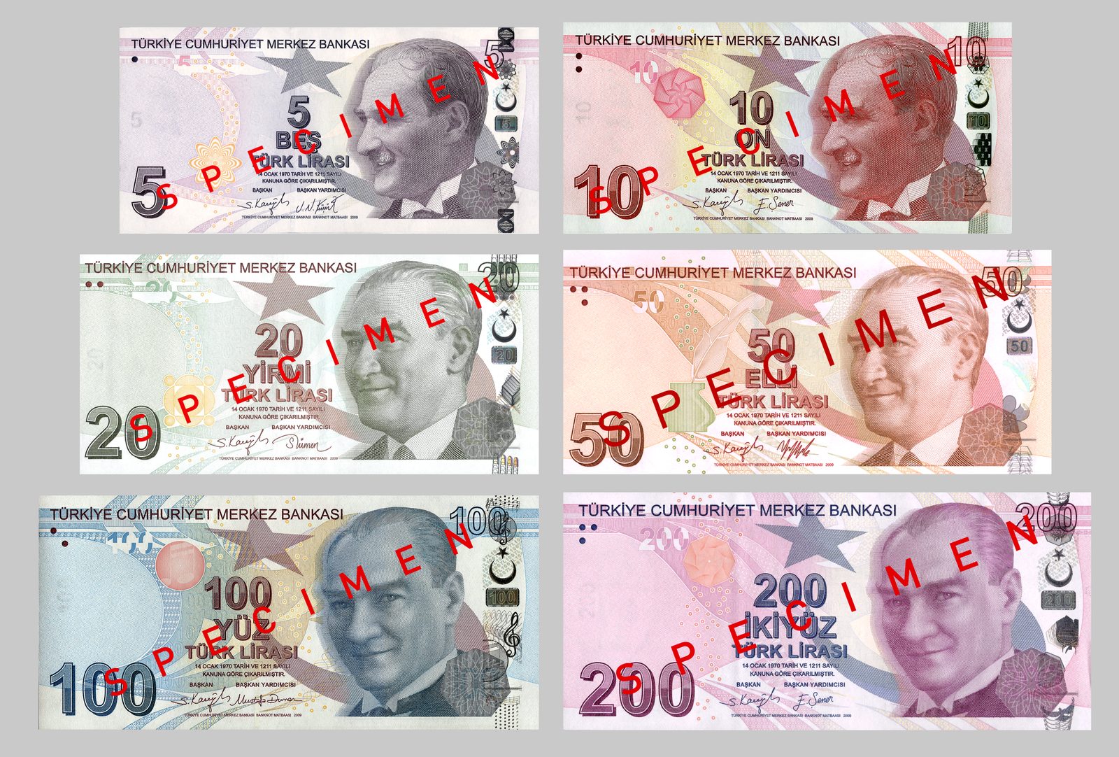Yurtdışında Yaşayan Türkler İçin Türkiye'de Bankacılık ve Döviz Hesabı Rehberi