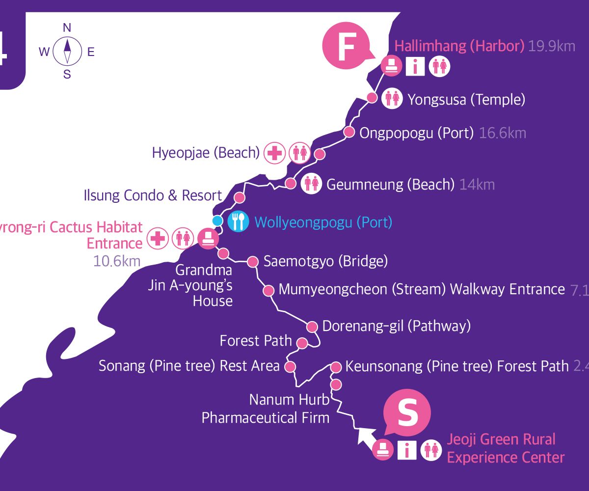 Şehir Yürüyüş Rotası Nasıl Hazırlanır? Kendi Kendine Gezi Re